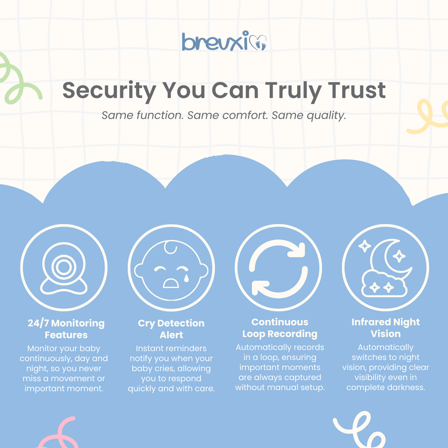 Graphic showing baby monitor camera features like cry alerts, night vision, and continuous recording.