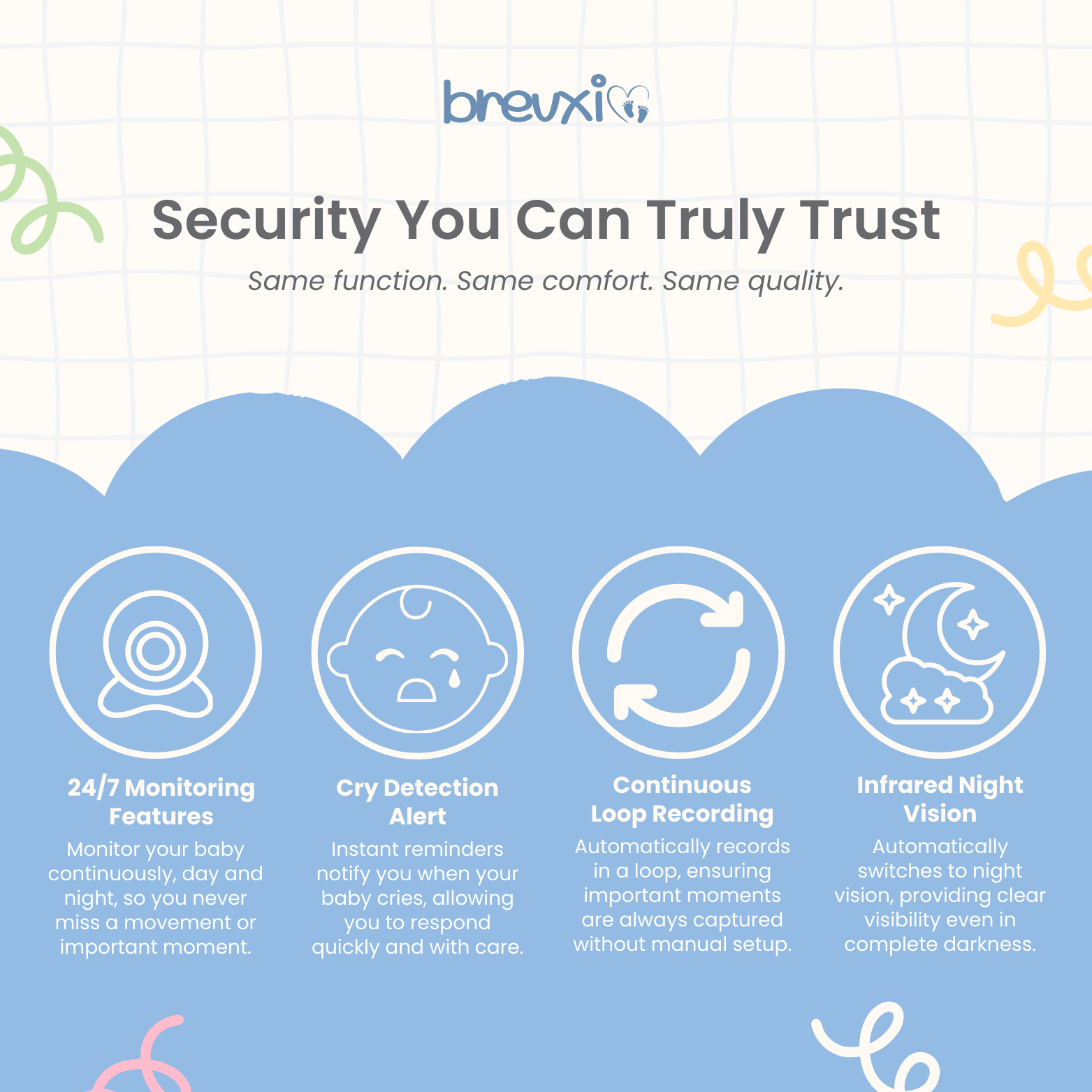 Graphic showing baby monitor camera features like cry alerts, night vision, and continuous recording.