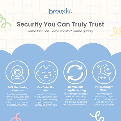 Graphic showing baby monitor camera features like cry alerts, night vision, and continuous recording.