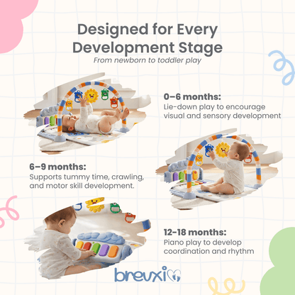 Baby play mat shown with infants using it in different positions for visual, motor, and musical play.