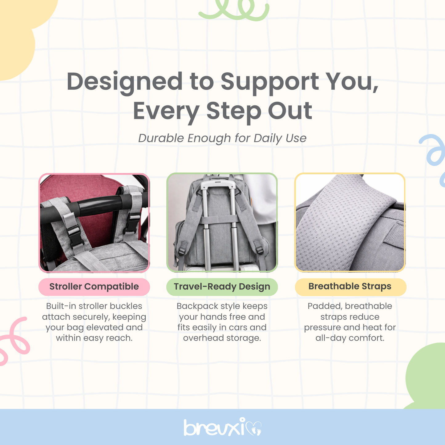Diaper bag details showing stroller compatibility, suitcase strap for travel, and padded breathable shoulder straps.