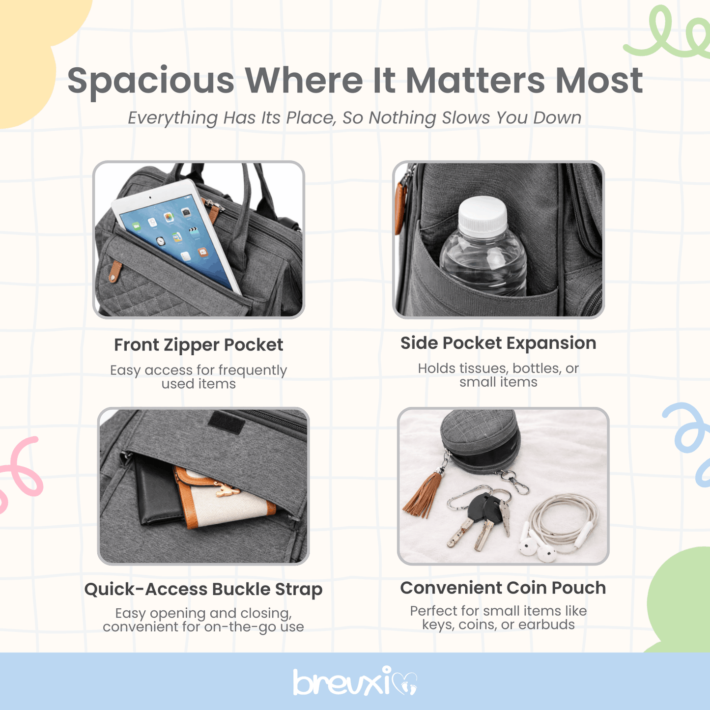 Grey diaper bag shown with close-ups of front zipper pocket, side bottle pocket, buckle strap, and coin pouch.